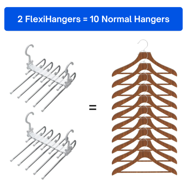 5 in 1 FlexiHanger - Image 2