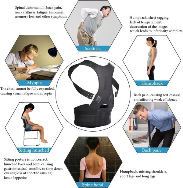Back Pain Posture Corrector - Image 2